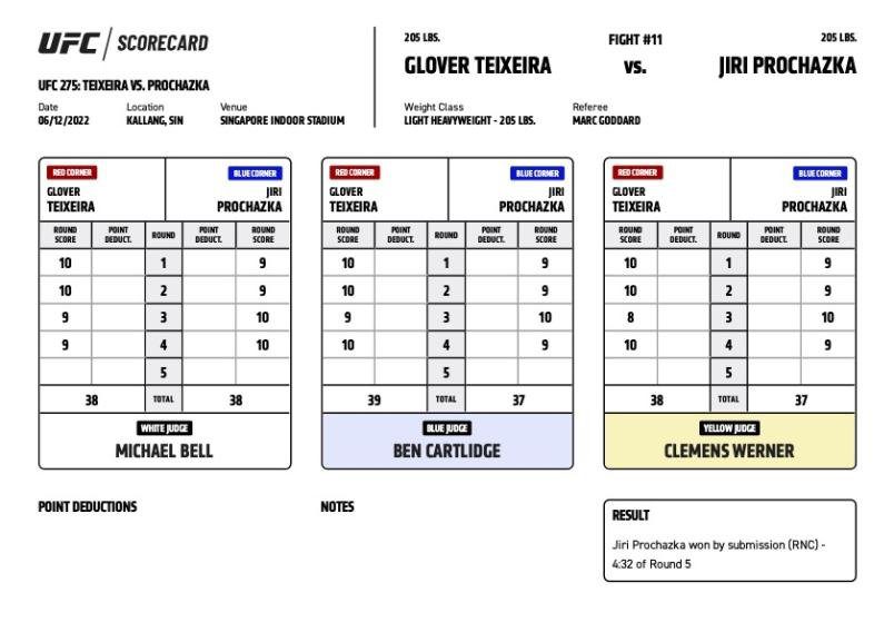UFC 275 Teixeira vs. Prochazka - Scorecards - Teixeira vs. Prochazka